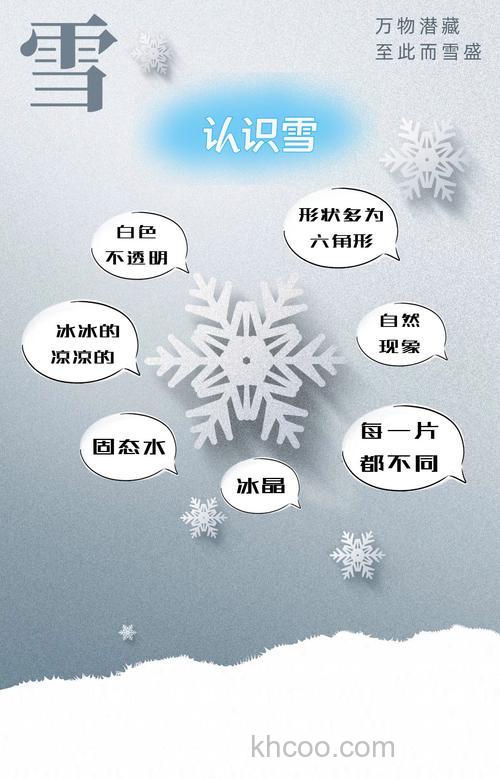 雪为什么有时是片片雪花，有时是小颗粒