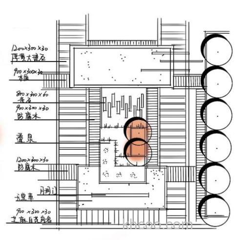 解析CrankBait的基础设计