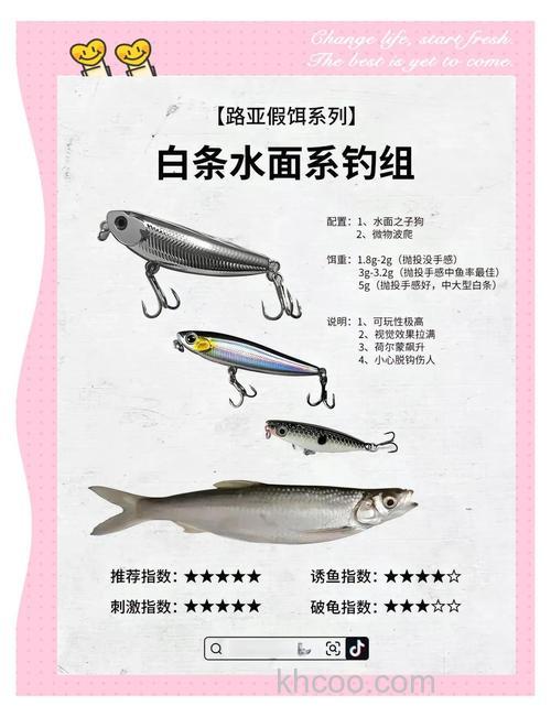 夏季国内主要路亚鱼种作钓经验小贴士