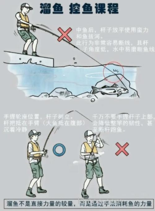 路亚作钓中JIG的操控运用以及经验贴士