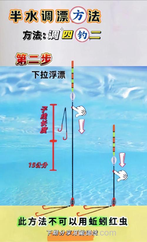 钓胖头鱼调漂的正确方法有哪些？