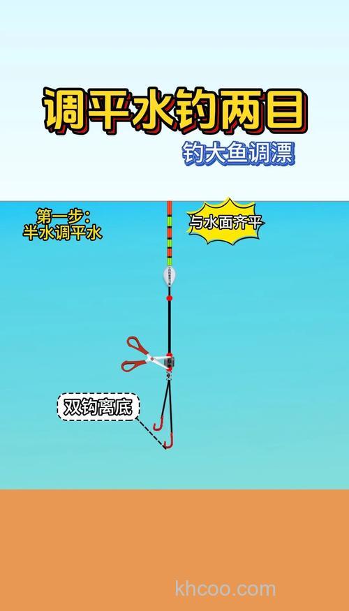 钓鲢鱼如何自制饵料？常用的调法有哪些呢？