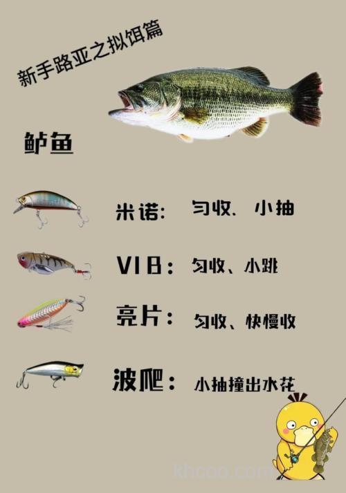 什么样的路亚拟饵才是真正的拟饵 如何界定好与坏