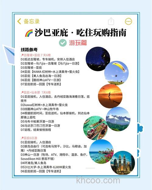 沙巴旅游大概多少钱