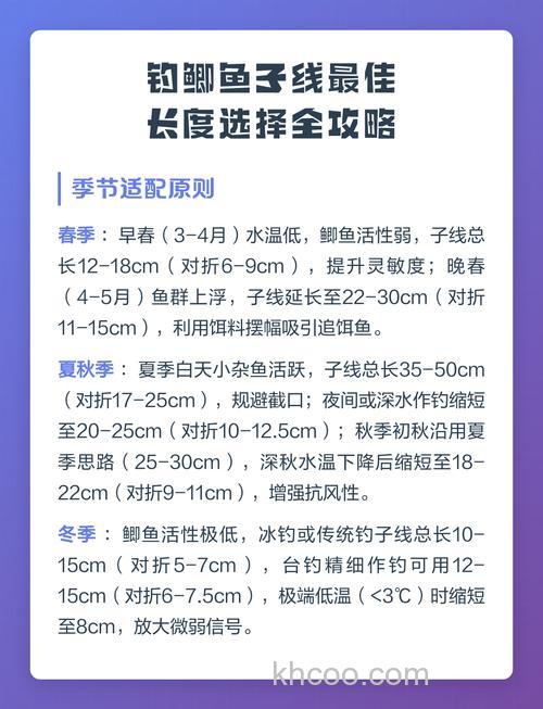 竞技小鲫鱼子线多长最好？