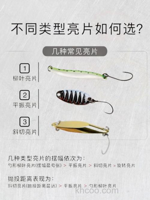 海钓拟饵亮片的选择与操作技巧，你知道多少？