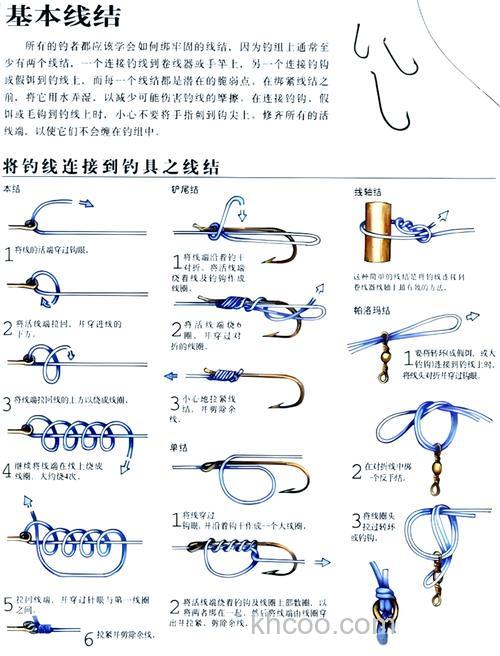 台钓软杆甩线技巧全解析，钓点选择与操作要点你知道吗？