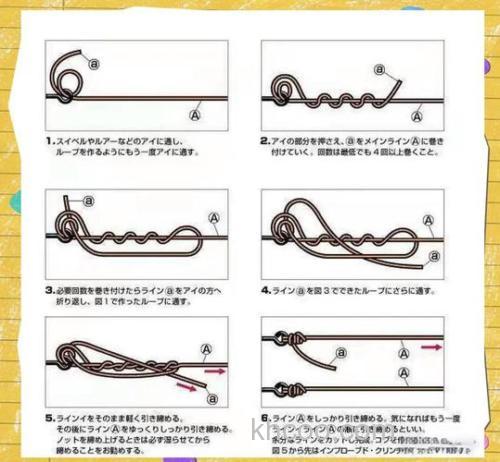 海钓绑线基本功很关键，掌握主线与子线连接技巧是重点