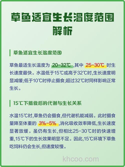 草鱼最适宜生长温度是多少度？