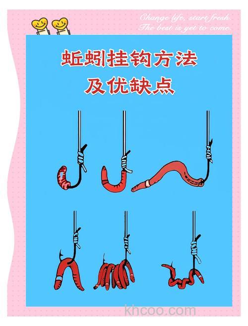 能用蚯蚓钓鱼吗