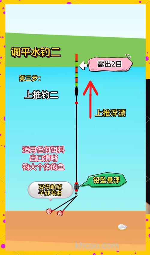 温度在15-28度之间,怎样钓鲢鳙?请教!!为感!