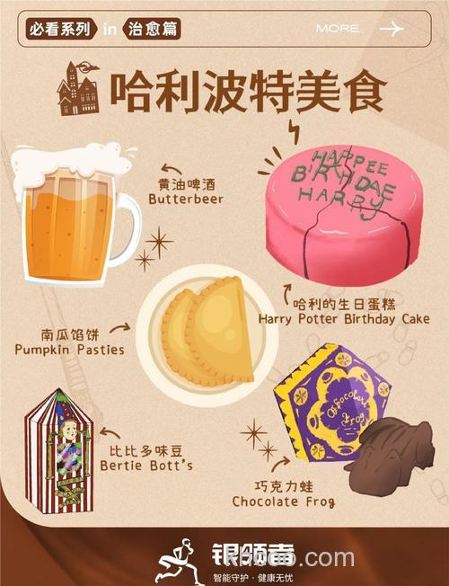 魔法食物做法？