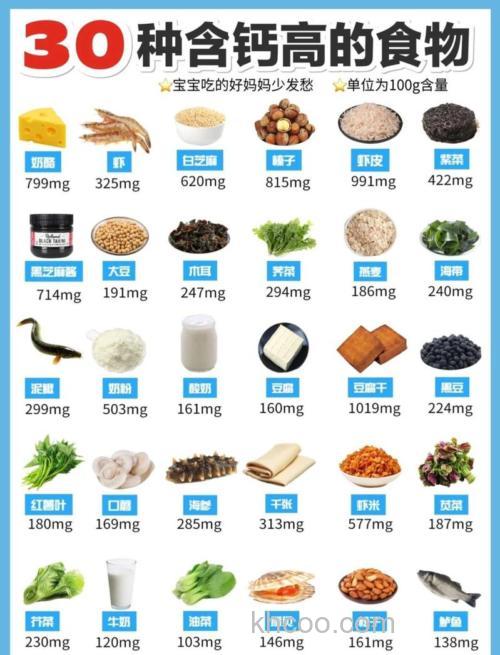 吃什么补钙最好