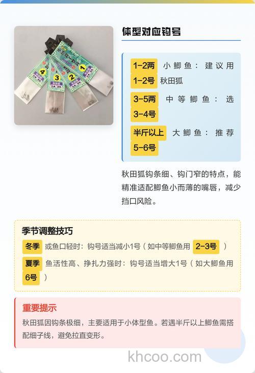 秋田狐几号适应野钓鲫鱼？