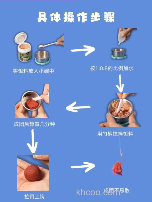 以鲤服人饵料开法？
