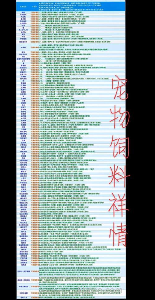 创造与魔法饲料配方？