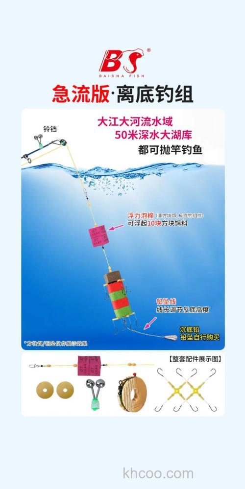 什么情况适合用反底钓？