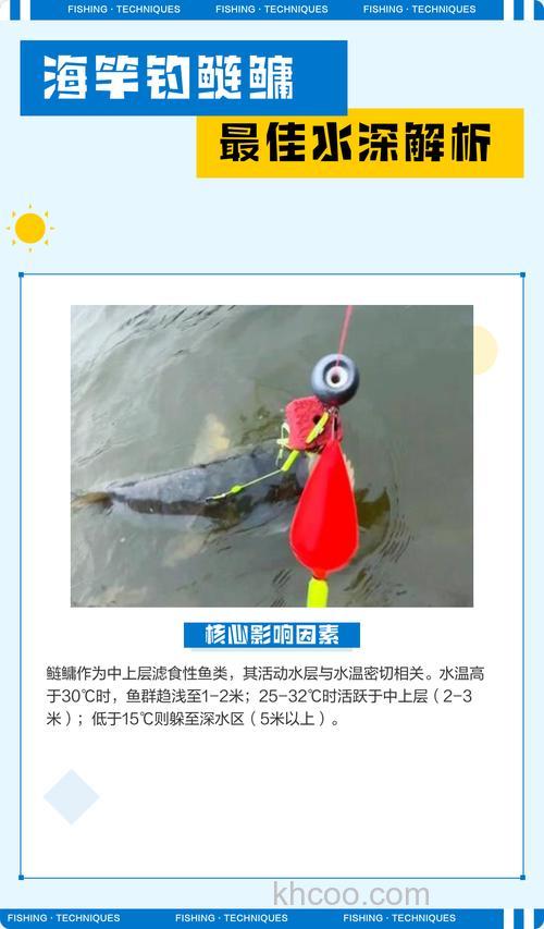 晚上钓鲢鳙水深多少是合适,用什么饵好钓