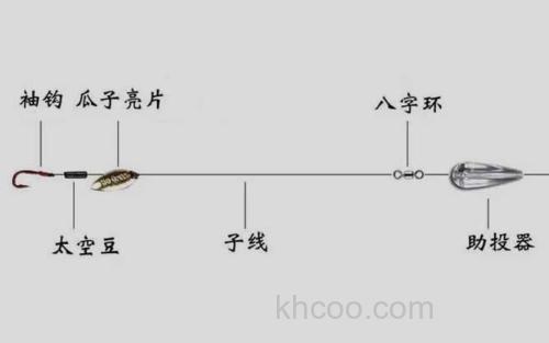 亮片线组连接图解_1