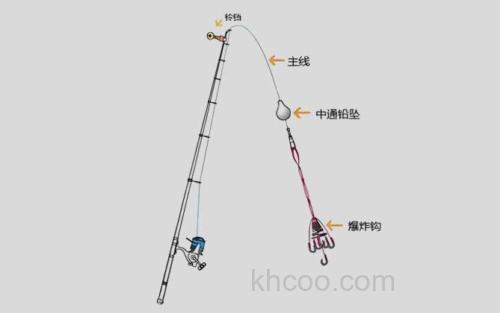 爆炸钩钓法_3