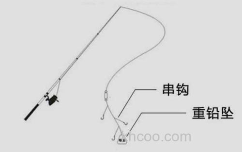 串钩钓组_3