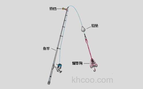 爆炸钩线组图解_0