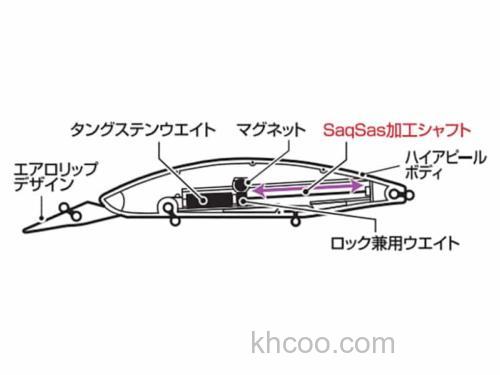 小沼正弥監修 DAIWA SHORELINE SHINER-Z SETUPPER FULLBACK 125SDR 海鲈用饵_2