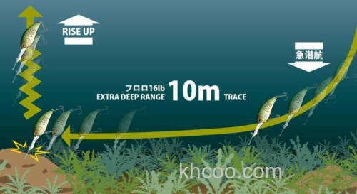 最深領域!DEPS KORRIGAN BREAK 800_2