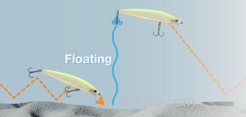 不惧逆风！Jackall RERANGE 85F 米诺_4