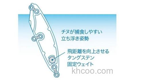 咸淡皆可喔！DUO 24新品 Reprush 62F 黑鲷波爬_4