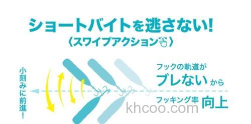 咸淡皆可喔！DUO 24新品 Reprush 62F 黑鲷波爬_5