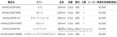 永恒名作 Abu Garcia Hi-Lo 经典款式拟饵_8