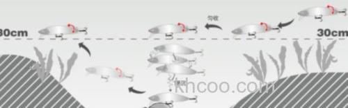 AKFS <无近> breacher 远投米诺铅笔_4