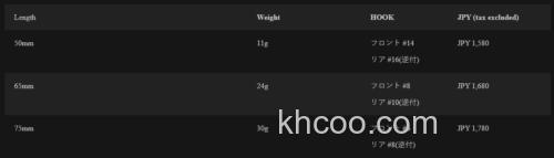 高拟真！Little Jack CHARIKOM 咸水VIB_6