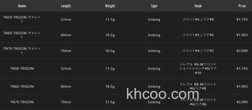 秋冬猎鲈远攻 Jackall TN50/60/70 TRIGON VIB_6