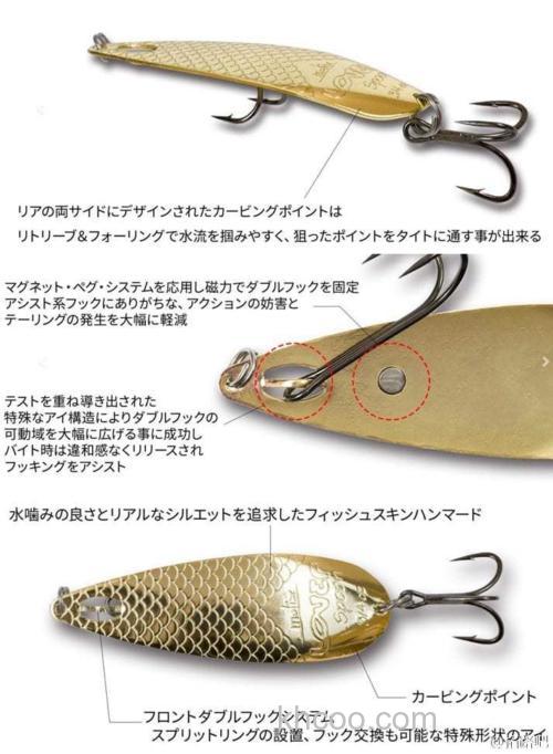新类型 Molix Japan Lover Spoon_1