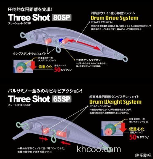 完美重心 Fish Arrow Three Shot 65SP/80SP_1