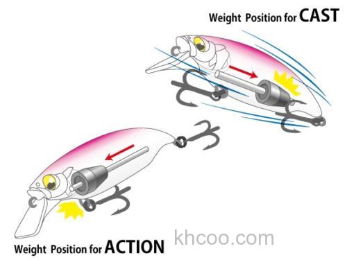 新重心系统搭载 Megabass ELBO_2