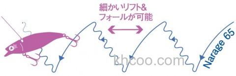 咸水应对 BlueBlue Nareji 65 铁板VIB_1