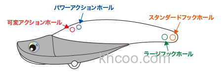 钛金 Senses IMPACT BAR 72H VIB_1