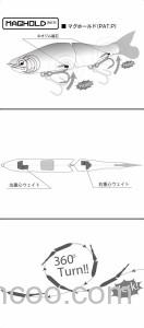 妖娆360！ Megabass I-SLIDE185 Swimbait_1