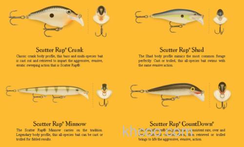 宽大舌板！乐伯乐Rapala Scatter Rap 拟饵_1
