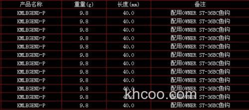 国产 Freeway KMLEGEND-P 波爬_3