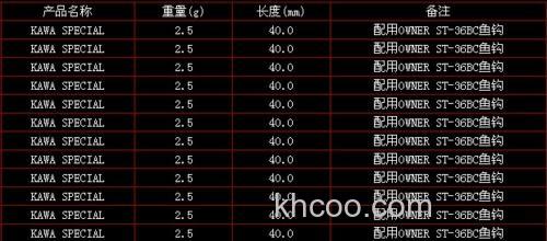 轻量路亚小饵 名捕Freeway-KAWA SPECIAL米诺轻量路亚小饵 名捕Freeway-KAWA SPECIAL米诺_3