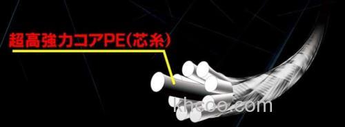 高维度耐用性和灵敏度 DUEL MONSTERGAME 9 PE线_1