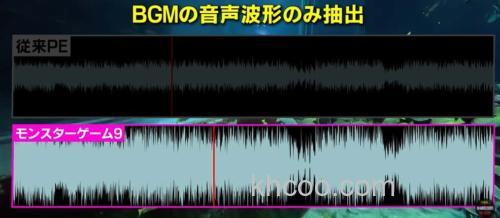 高维度耐用性和灵敏度 DUEL MONSTERGAME 9 PE线_2