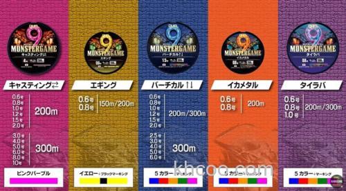 高维度耐用性和灵敏度 DUEL MONSTERGAME 9 PE线_4