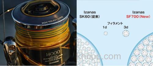 Shimano历史上最强的PE？OCEA 17+ 船钓抛投PE线_4