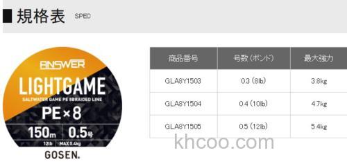 咸水小搞专属 GOSEN ANSWER LIGHTGAME PE×8 PE线_4