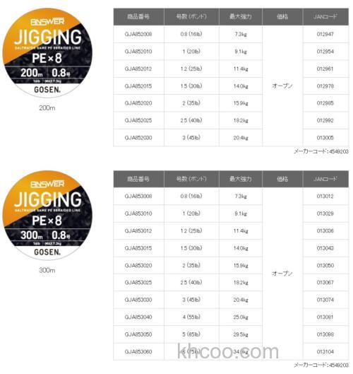 规避切割 GOSEN ANSWER JIGGING PE×8 船用铁板钓专用PE线_5